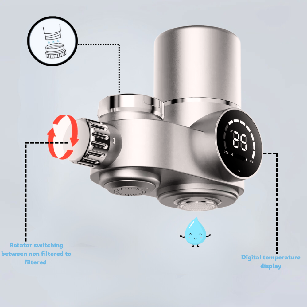 Tap Filter by SilkTap©